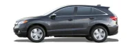 RDX
