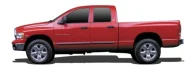 Ram