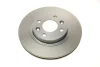 Диск тормозной RENAULT 19/Clio/ Kangoo/Megane BOSCH 0986478124 (фото 7)