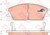 Тормозные колодки, HYUNDAI Accent/pony/S Coupe, 1.3-1.6, 91-00 TRW GDB893 (фото 1)