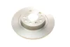 Диск тормозной BOSCH 0986479106 (фото 6)