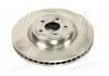 Диск гальмівний передн. (виробництво) BREMBO 09.A870.14 (фото 4)