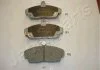 Тормозные колодки дисковые JAPANPARTS PA-427AF (фото 1)