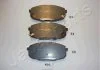Гальмівні колодки дискові JAPANPARTS PA-K09AF (фото 1)