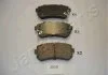 Тормозные колодки дисковые JAPANPARTS PP-K09AF (фото 1)