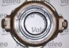 Комплект сцепления Valeo 826342 (фото 2)