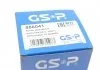Шарнирный комплект GSP 856041 (фото 4)