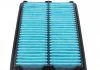 Фільтр повітря, Honda CR-V III 2.4 09- BLUE PRINT ADH22278 (фото 2)
