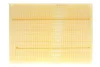 Фильтр воздушный Mercedes Sprinter II/Volkswagen Crafter WIX WIX FILTERS WA9520 (фото 3)