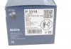 Масляный фильтр BOSCH 0451103316 (фото 5)