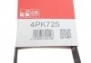 Ремень Gates 4PK725 (фото 5)