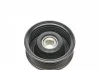 Ролик поликлинового ремня LEXUS GS, GX, LS, LX, SC TOYOTA AURIS, LAND CRUISER 100, LAND CRUISER 200, SEQUOIA 1.2-4.7 12.89- SNR NTN GA369.01 (фото 2)