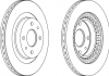 Тормозной диск FERODO DDF1147 (фото 2)