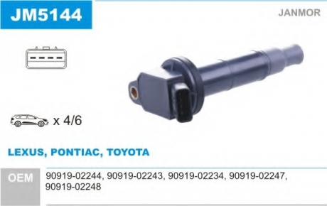 Катушка зажигания Toyota CAMRY 2.4 VVTi; LAND CRUISER 4.0 (KDJ12) Janmor JM5144