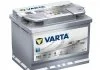 Акумулятор 60Ah-12v Dynamic AGM (A8) (242х175х190),R,EN680 VARTA 560 901 068 (фото 1)