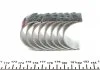 Вкладыши шатунные Mahle MAHLE / KNECHT 021 PS 20002 025 (фото 3)