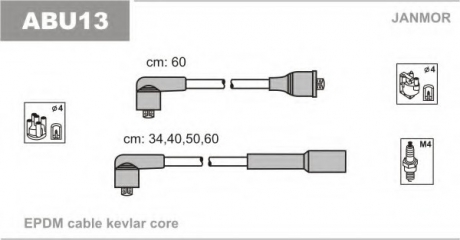Провод зажигания (EPDM) VOLKSWAGEN 1.8, 2.0; SEAT TOLEDO 2.0 i Janmor ABU13 (фото 1)