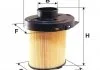 Фільтр повітряний, Citroen AX, BX, C15, Saxo, ZX; Peugeot 106, 205, 309, 405; Talbot 1307,1308,1510, WIX FILTERS WA6033 (фото 1)