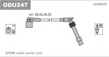 Провода зажигания (EPDM) Opel ASTRA G 1.6 (Z16SE) Janmor ODU247 (фото 1)