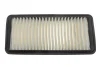 Фильтр воздушный, Kia Picanto WIX FILTERS WA9506 (фото 1)