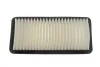 Фильтр воздушный, Kia Picanto WIX FILTERS WA9506 (фото 3)