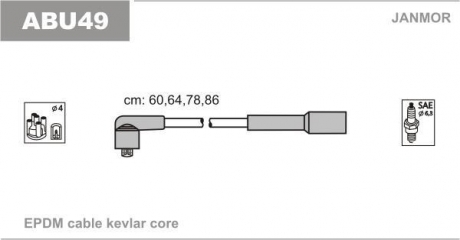 Провода зажигания (EPDM) VW CADDY 2.0 EcoFuelBSX Janmor ABU49 (фото 1)