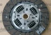 Сцепление PEUGEOT 207 1.4 Petrol 4/2010->7/2013 (пр-во) Valeo 826717 (фото 3)