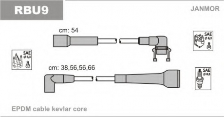 Провод зажигания (EPDM) RENAULT 21,19, SUPER 5 Janmor RBU9 (фото 1)