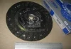 Диск сцепл. MAZDA 323-626-6 1.6-1.8-2.0 91-07 (пр-во) EXEDY MZD007US (фото 1)