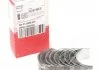 Подшипники скольжения шатунные MAHLE / KNECHT 029 PS 20856 025 (фото 1)