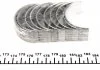 Подшипники скольжения шатунные MAHLE / KNECHT 029 PS 20856 025 (фото 2)