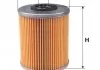 Фільтр паливний, 1.9dCi (с-ма Bosch) 01- WIX FILTERS WF8178 (фото 1)