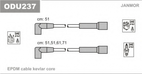 Провод зажигания (EPDM) Opel KADETT D,E Janmor ODU237