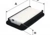 Фільтр повітряний /AP176/5 (вироб-во WIX-FILTERS) WIX FILTERS WA9549 (фото 1)