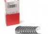 Комплект вкладишів двигуна MAHLE / KNECHT 029 HS 19761 025 (фото 1)