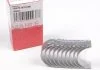 Вкладыши шатунные MAHLE / KNECHT 029 PS 18723 000 (фото 1)