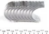 Вкладыши шатунные MAHLE / KNECHT 029 PS 18723 000 (фото 3)