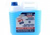 Склоомивач зимовий Scheibenfrostschutz -80°C 4л LIQUI MOLY 8839 (фото 1)