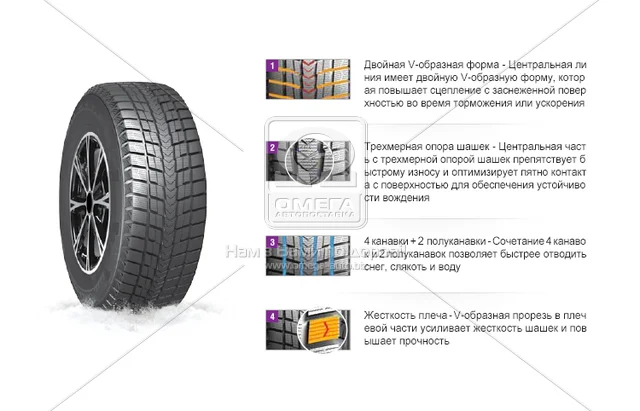 Шина 265/65R17 112Q WinGuard Ice SUV (Nexen) NEXEN 13946 (фото 1)