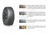 Шина 215/70R16 100Q WinGuard Ice SUV (Nexen) NEXEN 13304 (фото 1)