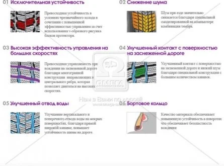 Шина 215/70R15 98T WinGuard SUV (Nexen) NEXEN 13093