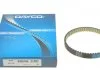Ремень ГРМ DAYCO 941014
