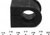 Ремк-кт перед. стабилизатора, (2 кронш. +2 втулки) d=22mm, 95-06 FEBI BILSTEIN 36701 (фото 4)