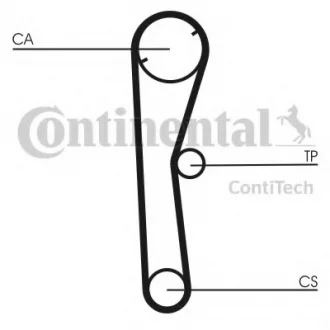 Ремінь зубчастий (довж. 60-150) Contitech CT674