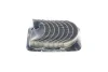 Вкладыши шатунные комплект CITROEN/FIAT/IVECO/HYUNDAI/LADA/PEUGEOT/SUZUKI 1,8D/1,9D KOLBENSCHMIDT 77097600 (фото 4)