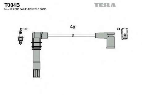 Комплект кабелiв запалювання TESLA T004B