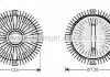 Вискомуфта BMW (Пр-во AVA) AVA COOLING BWC322 (фото 1)