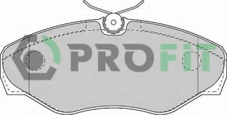 Колодки тормозные дисковые PROFIT 5000-1515