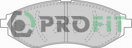 Колодки гальмівні дискові PROFIT 5000-1699 (фото 1)