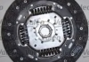 Комплект сцепления Valeo 834016 (фото 4)